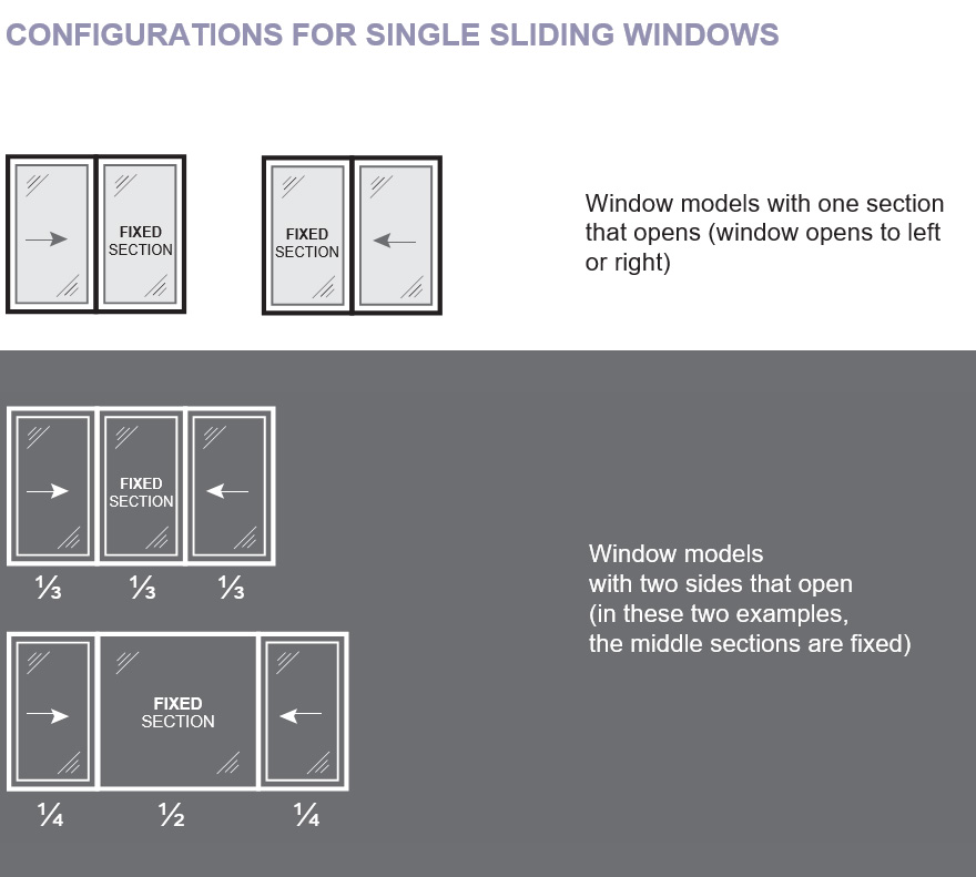 single sliding windows