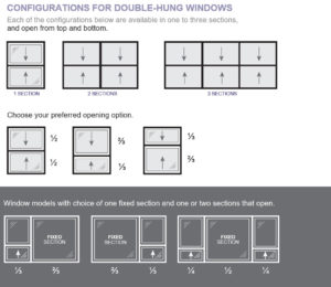double-hung windows