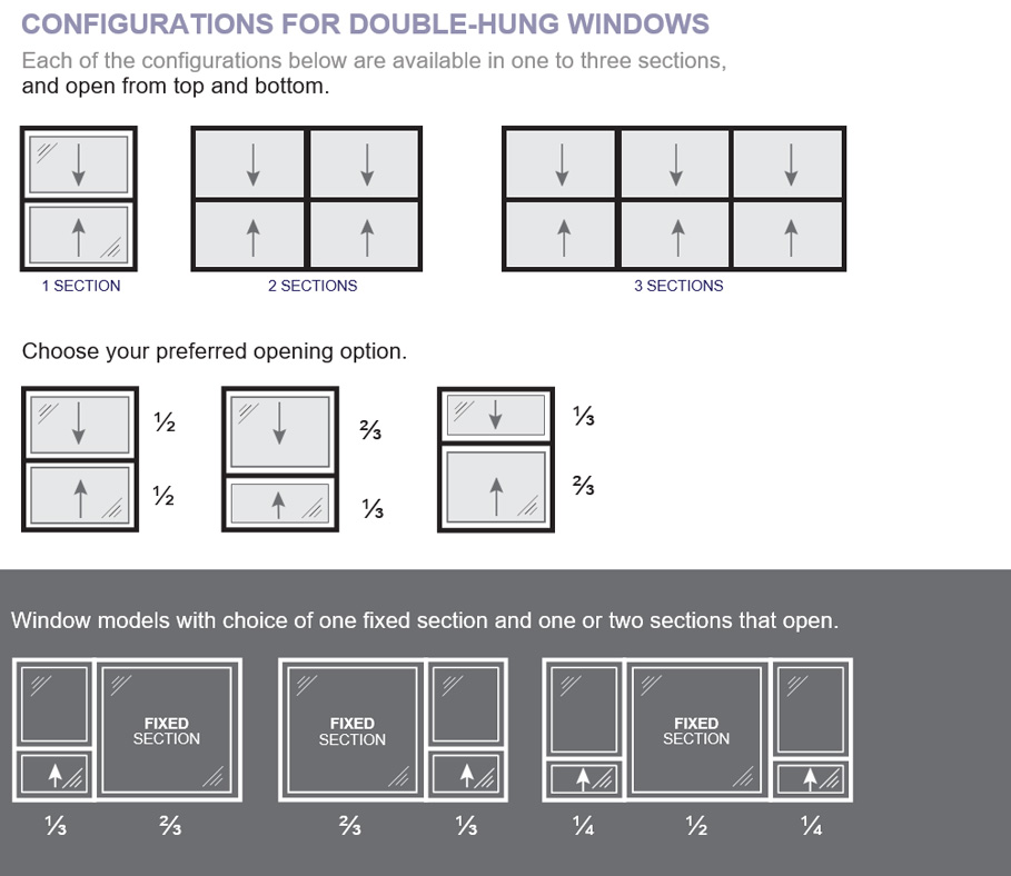 double-hung windows